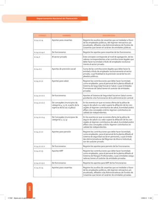 360
Departamento Nacional de Planeación
CÓDIGO NOMBRE DESCRIPCIÓN
1.1.4.1.1.4 Aportes para cesantías Registre los auxilios de cesantías que se trasladan a favor
de los empleados públicos, del régimen retroactivo y/o
anualizado, afiliados a las Administradoras de Fondos de
Cesantías que tienen el carácter de entidades públicas.
1.1.4.1.1.4.1 De funcionarios Registre los aportes para cesantías de los funcionarios.
1.1.4.2 Al sector privado Este concepto corresponde al nivel de agregación, de los
valores correspondientes a las contribuciones legales que
debe hacer la entidad a título de empleador exclusiva-
mente al sector privado.
1.1.4.2.1 Aportes de previsión social Suma de las contribuciones legales que debe hacer la
entidad a título de empleador exclusivamente al sector
privado, cuya finalidad es la previsión social de los em-
pleados públicos.
1.1.4.2.1.1 Aportes para salud Registre las contribuciones que debe hacer la entidad,
como empleador, para el personal de la planta afiliado al
Sistema de Seguridad Social en Salud, cuyas Entidades
Promotoras de Salud tienen el carácter de entidades
privadas.
1.1.4.2.1.1.1 De funcionarios Aportes al Sistema de Seguridad Social en Salud corres-
pondiente a los funcionarios de la administración central.
1.1.4.2.1.1.2 De concejales (municipios de
categoría 4, 5 y 6, a partir de la
vigencia de la Ley 1148/07)
En los eventos en que no exista oferta de la póliza de
seguro de salud o su valor supere la afiliación de los con-
cejales al régimen contributivo de salud, la entidad podrá
afiliar a los concejales a dicho régimen contributivo en
calidad de independientes.
1.1.4.2.1.1.4 De Concejales (municipios de
categoría 1, 2 y 3)
En los eventos en que no exista oferta de la póliza de
seguro de salud o su valor supere la afiliación de los con-
cejales al régimen contributivo de salud, la entidad podrá
afiliar a los concejales a dicho régimen contributivo en
calidad de independientes.
1.1.4.2.1.2 Aportes para pensión Registre las contribuciones que debe hacer la entidad,
como empleador, para el personal de la planta afiliado al
sistema de seguridad social en pensiones, cuyas Entida-
des Administradoras del Régimen de Ahorro Individual,
son de carácter privado.
1.1.4.2.1.2.1 De funcionarios Registre los aportes para pensión de los funcionarios.
1.1.4.2.1.3 Aportes ARP Registre las contribuciones que debe hacer la entidad,
como empleador, para el personal de la planta afiliado al
Sistema de Riesgos Profesionales, cuyas entidades asegu-
radoras tienen el carácter de entidades privadas.
1.1.4.2.1.3.1 De funcionarios Registre los aportes para ARP de los funcionarios.
1.1.4.2.1.4 Aportes para cesantías Registre los auxilios de cesantías que se trasladan a favor
de los empleados públicos, del régimen retroactivo y/o
anualizado, afiliados a las Administradoras de Fondos de
Cesantías que tienen el carácter de entidades privadas.
117387 - Bases para la gestion todo 360 12/06/12 11:29
 