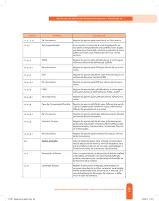 361
Bases para la Gestión del Sistema Presupuestal Territorial 2012
Dirección de DesarrolloTerritorial Sostenible - Subdirección de Finanzas PúblicasTerritoriales
CÓDIGO NOMBRE DESCRIPCIÓN
1.1.4.2.1.4.1 De funcionarios Registre los aportes para cesantías de los funcionarios.
1.1.4.3 Aportes parafiscales Este concepto corresponde al nivel de agregación, de
los valores correspondientes a las contribuciones legales
que debe hacer la entidad a título de empleador, al sector
público y privado, cuya finalidad es contribuir con los
sectores.
1.1.4.3.1 SENA Registre los aportes del 0,5% del valor de la nómina para
el Servicio Nacional de Aprendizaje (SENA).
1.1.4.3.1.1 De funcionarios Registre los aportes para SENA por nómina de los funcio-
narios.
1.1.4.3.2 ICBF Registre los aportes del 3% del valor de la nómina para el
Instituto de Bienestar Familiar (ICBF).
1.1.4.3.2.1 De funcionarios Registre los aportes para ICBF por nómina de los funcio-
narios.
1.1.4.3.3 ESAP Registre los aportes del 0,5% del valor de la nómina para
la Escuela Superior de Administración Pública (ESAP).
1.1.4.3.3.1 De funcionarios Registre los aportes para ESAP por nómina de los funcio-
narios.
1.1.4.3.4 Cajas de Compensación Familiar Registre los aportes del 4% del valor de la nómina para la
Caja de Compensación Familiar en la que se encuentran
afiliados los empleados de la entidad.
1.1.4.3.4.1 De funcionarios Registre los aportes para Cajas de Compensación Familiar
por nómina de los funcionarios.
1.1.4.3.5 InstitutosTécnicos Registre los aportes del 1% del valor de la nómina para
las Escuelas Industriales e InstitutosTécnicos Nacionales,
Departamentales, Intendenciales, Comisariales, Distrita-
les o Municipales.
1.1.4.3.5.1 De funcionarios Registre los aportes para InstitutosTécnicos por nómina
de los funcionarios.
1.2 Gastos generales Valor de todos los gastos de la entidad, correspondien-
tes a la adquisición de bienes y servicios necesarios para
que la entidad cumpla con las funciones asignadas por la
Constitución, la ley; las ordenanzas y los acuerdos.  
1.2.1 Adquisición de bienes Valor correspondiente a la adquisición de bienes muebles
e inmuebles, contratados con personas naturales y/o
jurídicas, necesarios para complementar el desarrollo de
las funciones de la entidad.
1.2.1.1 Compra de equipos Registre la adquisición de equipos, contratados con
personas naturales y/o jurídicas, necesarios para comple-
mentar el desarrollo de las funciones de la entidad. En el
caso de la adquisición de equipos de cómputo, se debe
incluir el valor del software.
117387 - Bases para la gestion todo 361 12/06/12 11:29
 