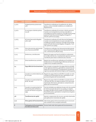 367
Bases para la Gestión del Sistema Presupuestal Territorial 2012
Dirección de DesarrolloTerritorial Sostenible - Subdirección de Finanzas PúblicasTerritoriales
CÓDIGO NOMBRE DESCRIPCIÓN
1.3.18.1 A departamentos productores
20%
Transferencia realizada por la explotación de calizas,
gravas, y otros minerales metálicos y no metálicos al
departamento.
1.3.18.2 A municipios o distritos portua-
rios 3%
Transferencia realizada al municipio o distrito portuario.
Cuando no se transporten los recursos naturales no
renovables por puertos marítimos y fluviales el porcentaje
pasará al Fondo Nacional de Regalías (Parágrafo 2°
artículo 29 de la Ley 141/94).
1.3.18.3 Al Fondo Nacional de Regalías
10% o 13%
Transferencia realizada al Fondo Nacional de Regalias.
Cuando no se transporten los recursos naturales no re-
novables por puertos marítimos y fluviales el porcentaje
pasará al Fondo Nacional de Regalías  (Parágrafo 2° arti-
culo 29 de la Ley 141/94).
1.3.18.4 A las interventorías administrati-
vas y financieras del DNP.
Transferencia realizada a las Interventorías Administrati-
vas y Financieras del Departamento Nacional de Planea-
ción. ( Artículo 48 Ley 863 de 2003).
1.3.19 Sentencias y conciliaciones Registre los pagos que hace la entidad en acatamiento
de un fallo Judicial, de un mandamiento ejecutivo y/o una
conciliación para resarcir el derecho de un tercero.
1.3.25 Otras transferencias corrientes Registre las transferencias realizadas por la entidad, con
fundamento en el mandato legal, diferentes de las enun-
ciadas en los conceptos anteriores.
1.4 Pago déficit de funcionamiento Este concepto corresponde a los pagos efectivos del défi-
cit de vigencias anteriores, generado en compromisos de
Gastos de Funcionamiento. Corresponde al concepto de
vigencias expiradas del Estatuto Orgánico de Presupuesto.
1.4.1 Causado con anterioridad al 31 de
dic. de 2000
Registre los pagos efectivos del déficit causado con ante-
rioridad al 31 de diciembre de 2000 y generado en com-
promisos de gastos de funcionamiento.
1.4.2 Causado con posterioridad al 31
de dic. de 2000
Registre los pagos efectivos del déficit causado entre el
1 de enero de 2001 y la vigencia anterior a la cual se está
reportando información, generado en compromisos de
gastos de funcionamiento.
1.4.3 Causado con posterioridad a la
firma de Acuerdo de Reestruc-
turación de Pasivos-Ley 550 de
1999
Para las entidades que adelantan la ejecución de acuerdos
de reestructuración de pasivos Ley 550/99, se registra
los pagos del déficit fiscal causado con posterioridad a la
firma del Acuerdo y generado en compromisos de gastos
de funcionamiento.
1.8 Transferencias de capital Aportes o asignaciones de recursos  que están destinados
para aplicarse en inversiones de capital.
1.10 Otros gastos de funcionamiento Valor de los gastos de funcionamiento que no se encuen-
tren incluidos en los conceptos anteriores.
II Total gastos de funcionamiento
Secretaría de Educación
Suma el valor total de los gastos de funcionamiento.
117387 - Bases para la gestion todo 367 12/06/12 11:29
 
