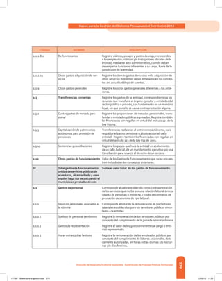 Libro presupuesto 2012