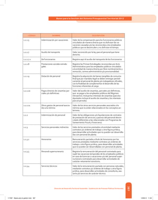 Libro presupuesto 2012