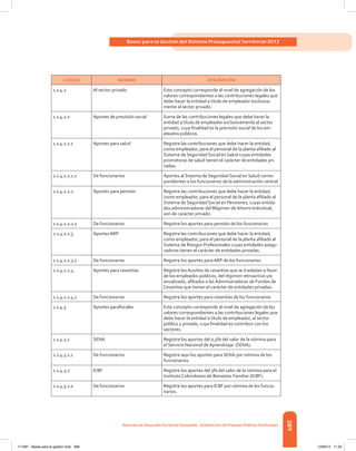 Libro presupuesto 2012