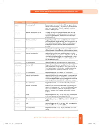 Libro presupuesto 2012