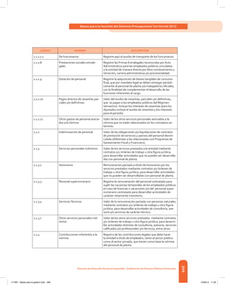 Libro presupuesto 2012