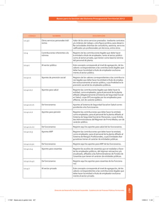 Libro presupuesto 2012