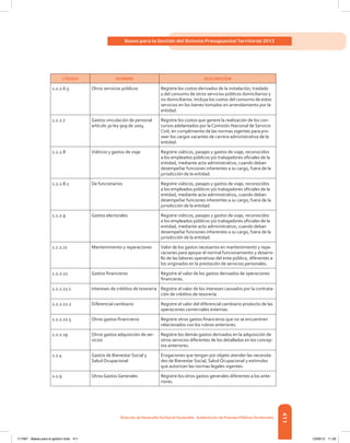 Libro presupuesto 2012