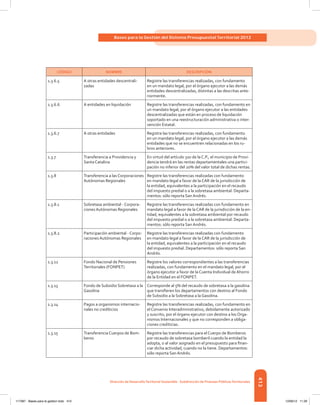 Libro presupuesto 2012