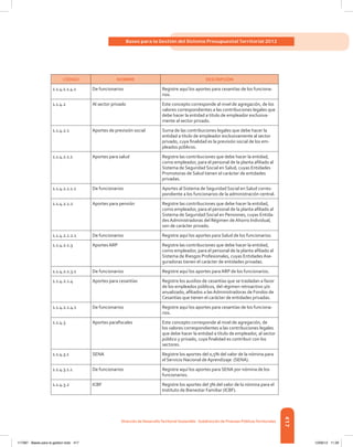 Libro presupuesto 2012