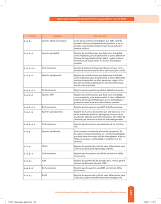 Libro presupuesto 2012