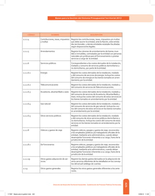 Libro presupuesto 2012