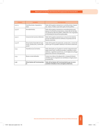 Libro presupuesto 2012