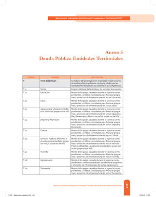 Libro presupuesto 2012