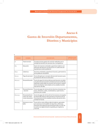 Libro presupuesto 2012