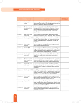 Libro presupuesto 2012