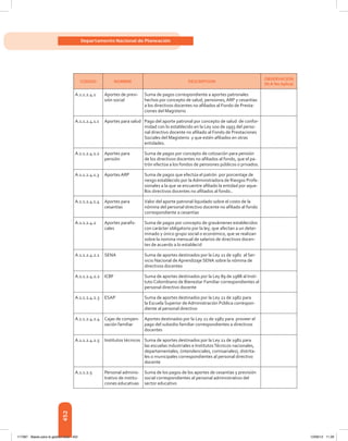 Libro presupuesto 2012