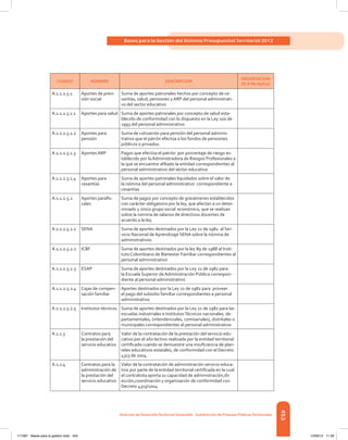 Libro presupuesto 2012