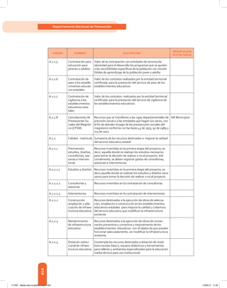 Libro presupuesto 2012