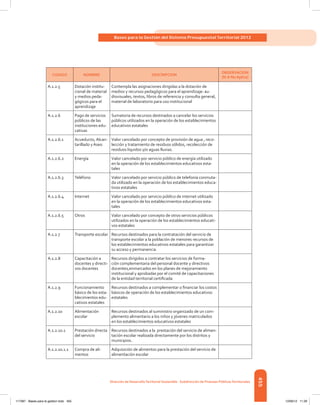 Libro presupuesto 2012