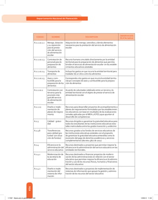 Libro presupuesto 2012