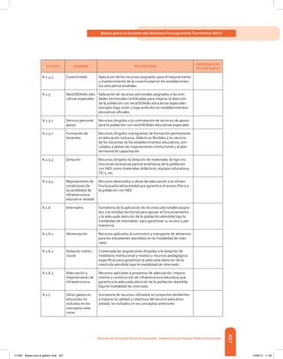 Libro presupuesto 2012