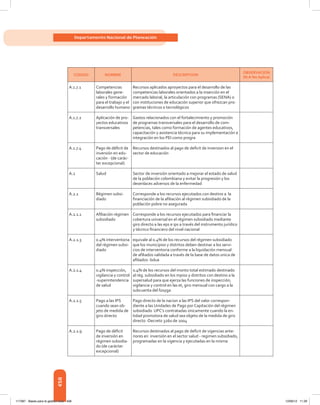 Libro presupuesto 2012