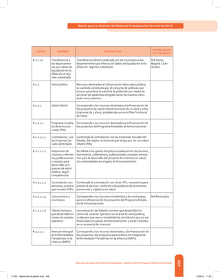 Libro presupuesto 2012