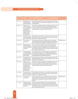 Libro presupuesto 2012