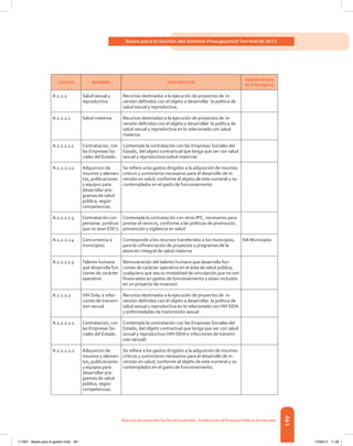 Libro presupuesto 2012