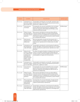 Libro presupuesto 2012