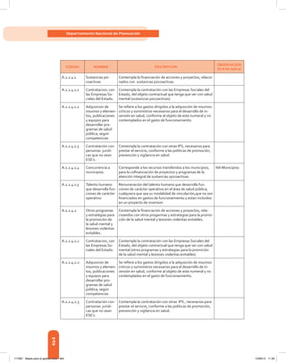 Libro presupuesto 2012