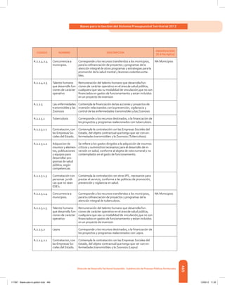 Libro presupuesto 2012