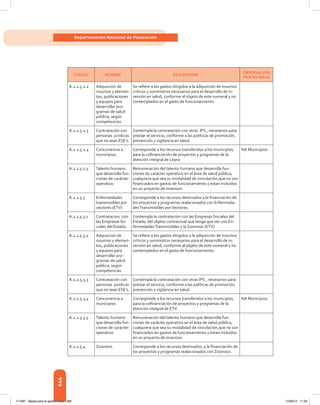 Libro presupuesto 2012