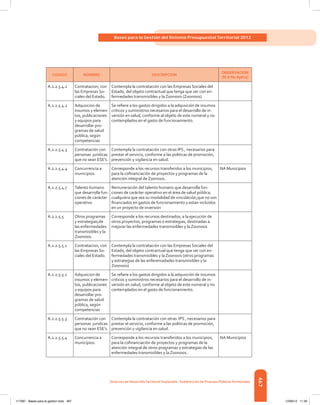 Libro presupuesto 2012