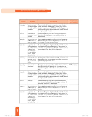 Libro presupuesto 2012