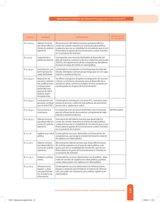 Libro presupuesto 2012