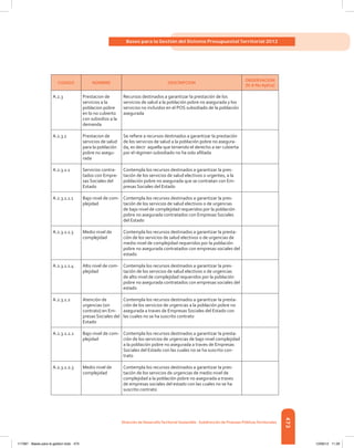 Libro presupuesto 2012