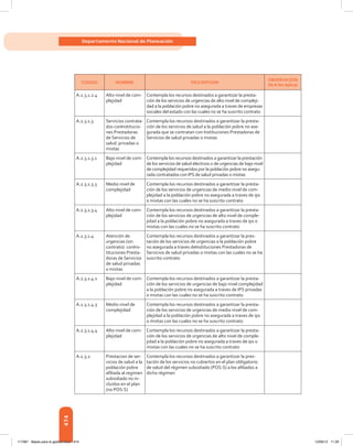 Libro presupuesto 2012