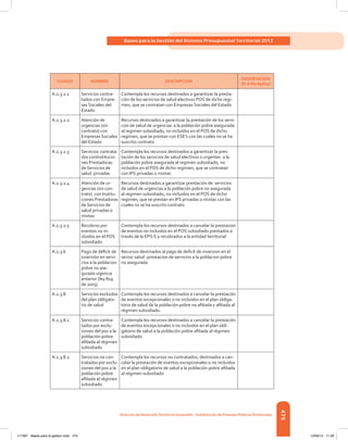 Libro presupuesto 2012