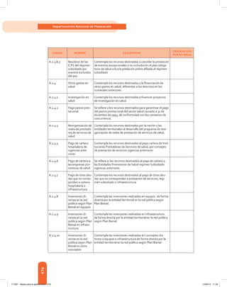 Libro presupuesto 2012
