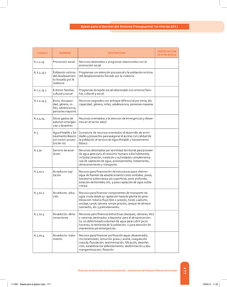 Libro presupuesto 2012