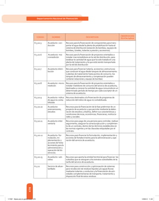 Libro presupuesto 2012