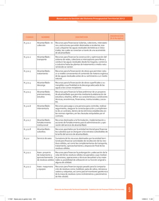 Libro presupuesto 2012