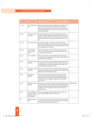 Libro presupuesto 2012