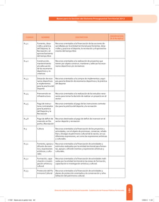 Libro presupuesto 2012