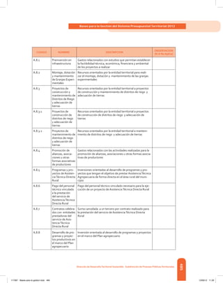 Libro presupuesto 2012