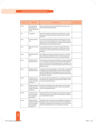 Libro presupuesto 2012
