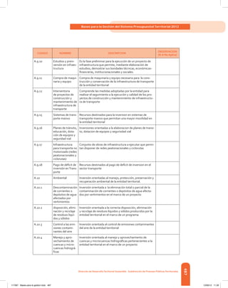 Libro presupuesto 2012