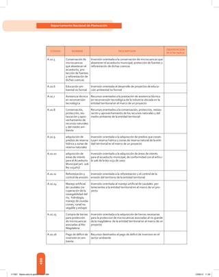 Libro presupuesto 2012