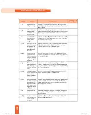 Libro presupuesto 2012