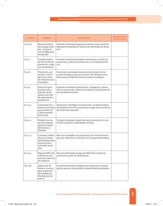 Libro presupuesto 2012